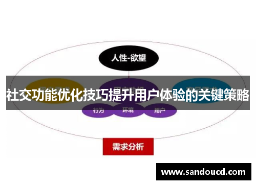 社交功能优化技巧提升用户体验的关键策略